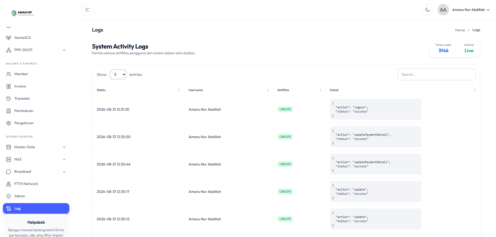 Tampilan Dasbor System Activity Logs
